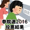 参議院選挙2016「広島県選挙区 開票速報・投票結果」
